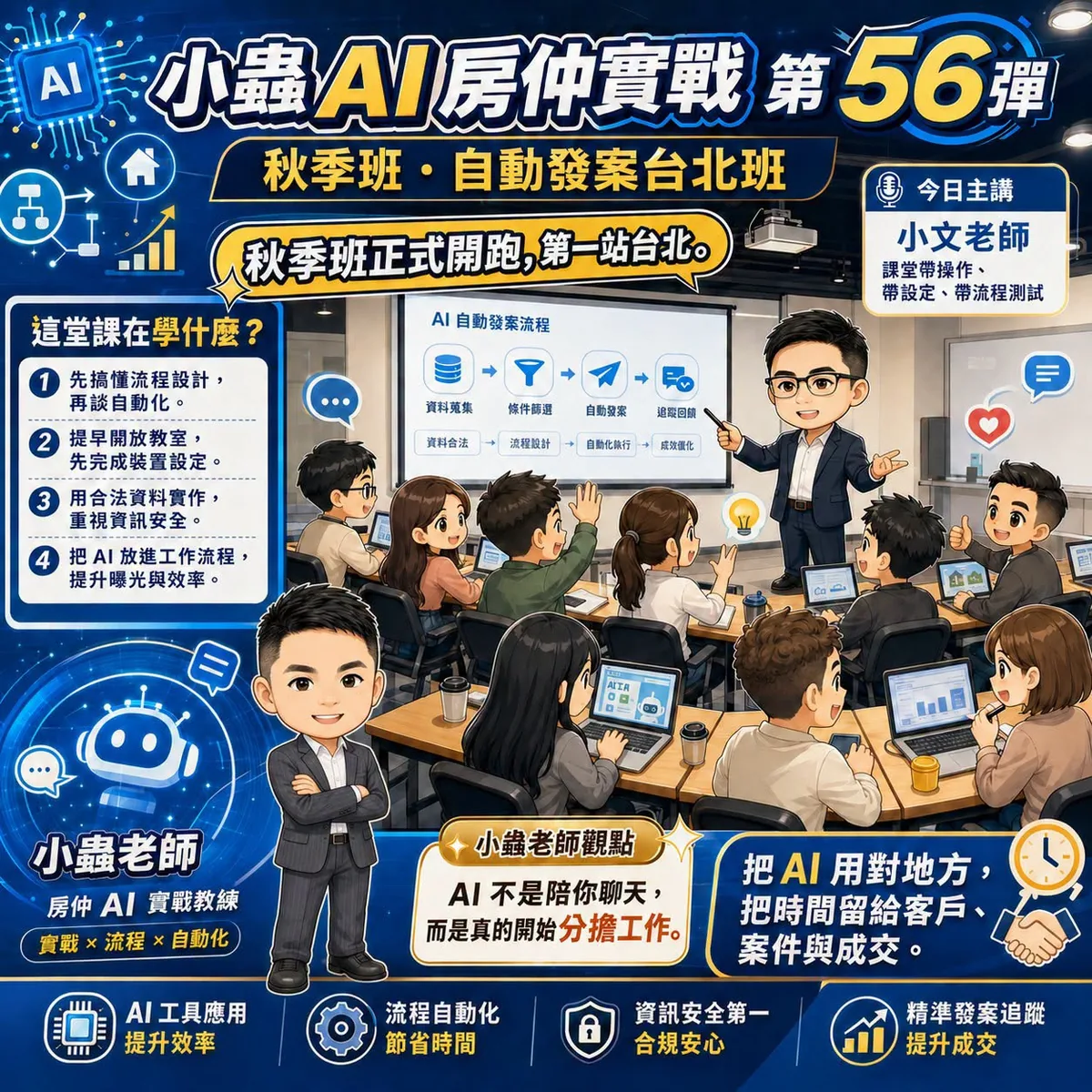 小蟲AI房仲實戰 第 56 彈 秋季班・自動發案台北班第一梯 上課實況海報，2026/9/1，房仲AI講師 賴小蟲授課